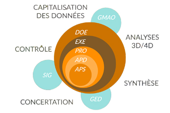 Vianova Systems